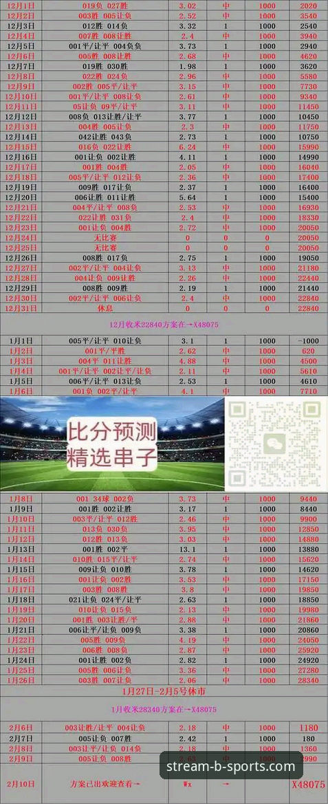 b体育免费直播 b体育免费直播全面评测:BSports平台高清赛事观看与实时赔率分析体验报告