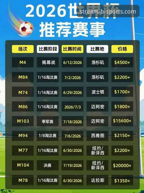 揭秘b体育体育迷必备的观赛神器——你不知道的高清直播与赔率查询全攻略