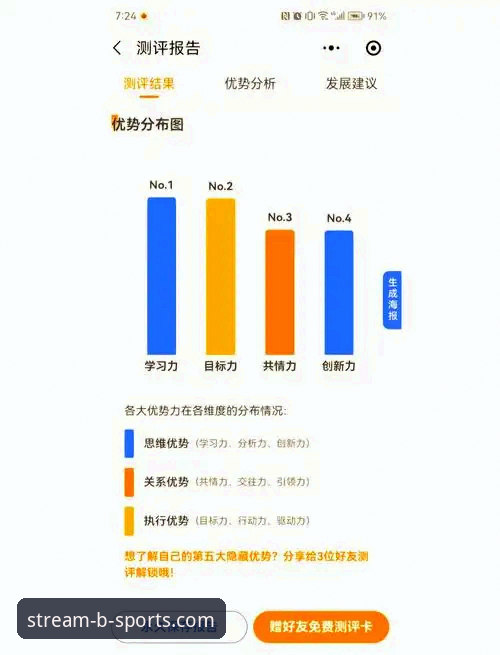 b体育怎么样必备 资深用户分享:b体育怎么样必备?从技术评测到使用心得的全面分析